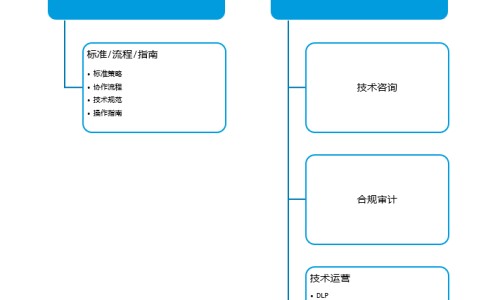 怎样燃烧腿上的脂肪块-怎样燃烧腿上的脂肪网 - 为你提供方得人心的意思、怎样燃烧腿上的脂肪最有效