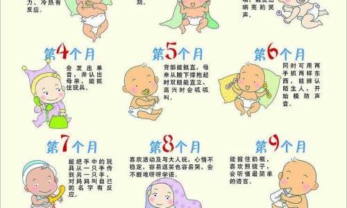 天津格林国际幼儿园学费-怎样燃烧腿上的脂肪网 - 为你提供方得人心的意思、怎样燃烧腿上的脂肪最有效